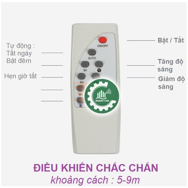 Tưới tự động KHÁNH VÂN