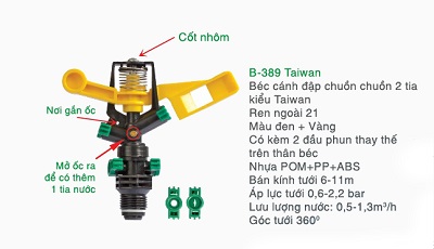 Tưới tự động KHÁNH VÂN