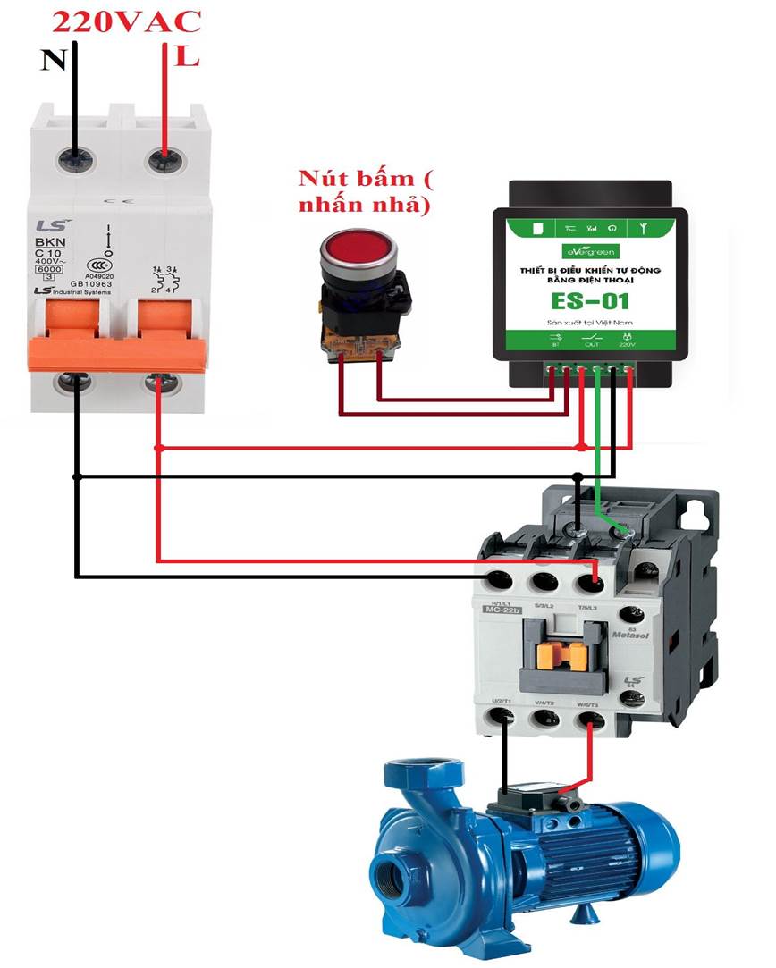 Tưới tự động KHÁNH VÂN
